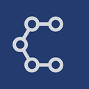 CodeViz