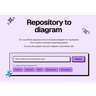 GitDiagram
