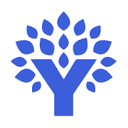 YNAB