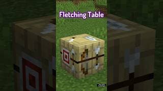 How To Use A Fletching Table!