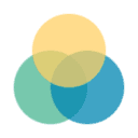 Ciso Assistant Community