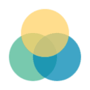 Ciso Assistant Community