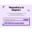GitDiagram