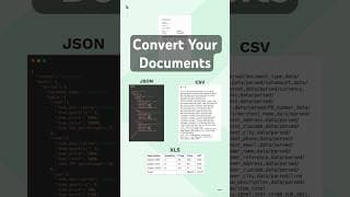 Convert Any Document with Klippa DocHorizon Platform