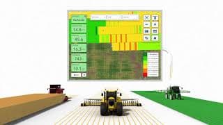 Overview of the Climate FieldView™ Platform