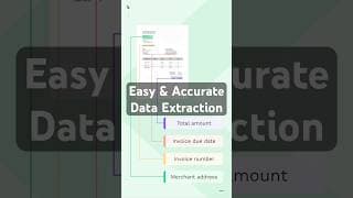 Data Extraction From Any Document with Klippa DocHorizon Platform
