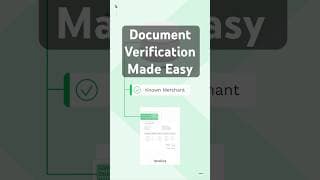Verify Any Document with Klippa DocHorizon Platform