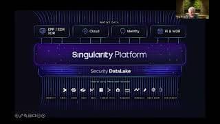 Endpoint Protection and Remediation with SentinelOne